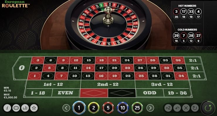 Roulette